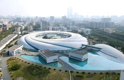 從一扇門、一座城、兩張網看浦東新區改革常新——技術轉讓驅動發展